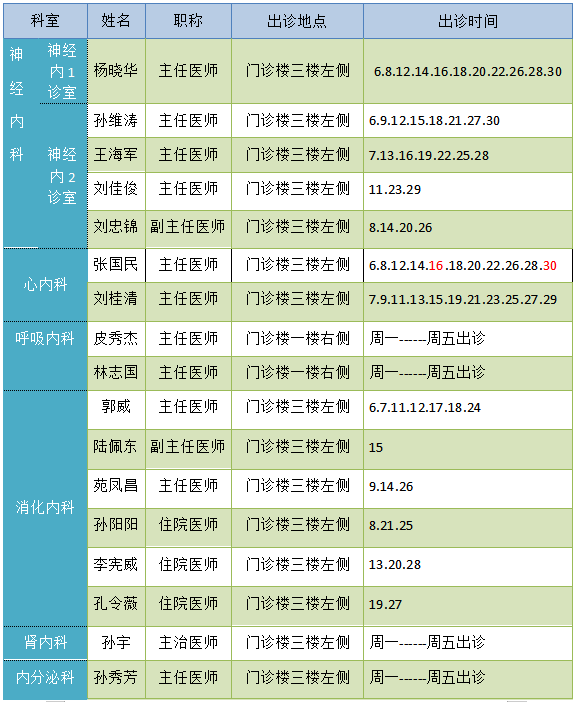 301特需专家出诊表图片